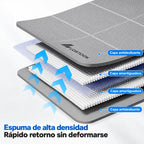 YogaFlex – Esterilla de Yoga Plegable de TPE