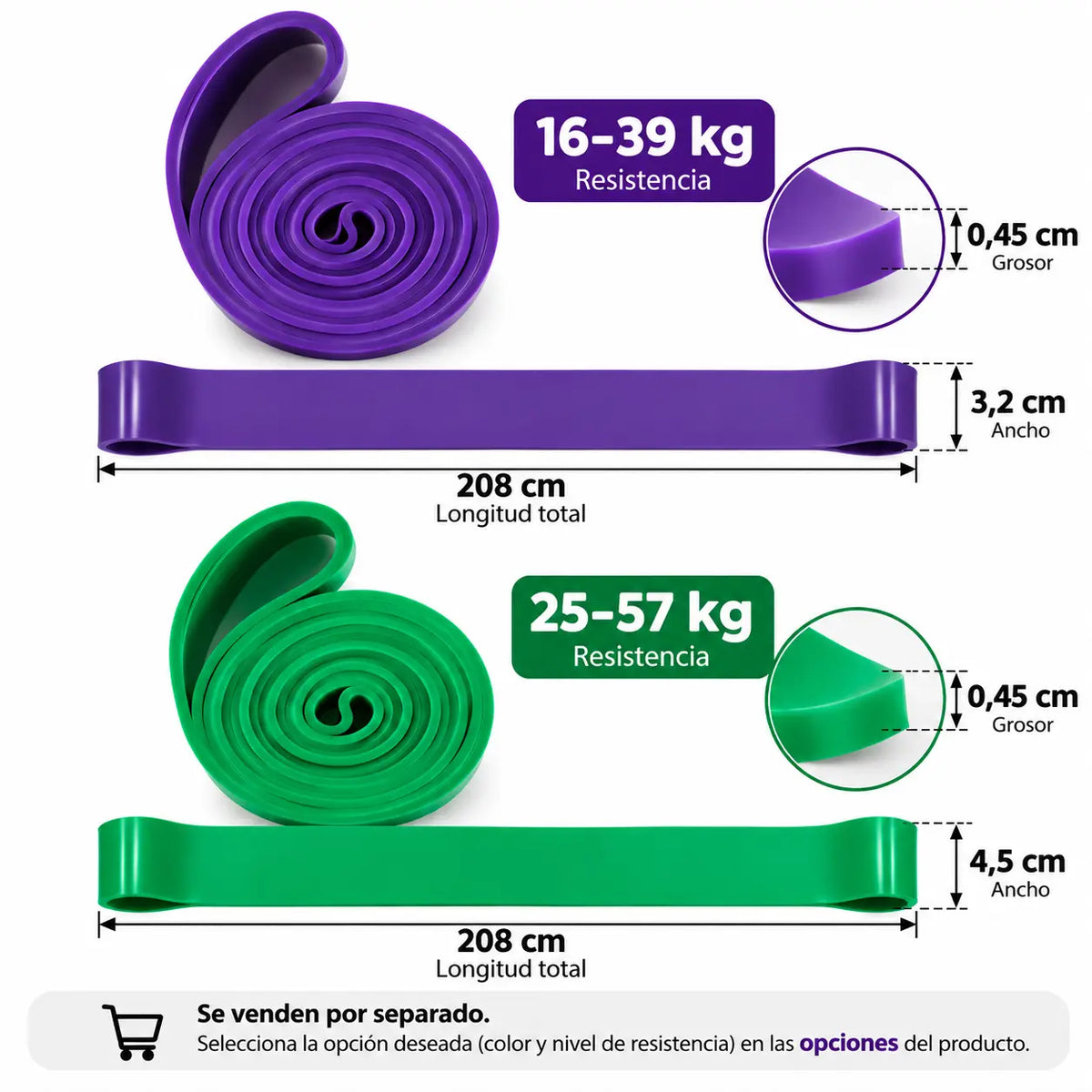 FlexBand – Banda Elástica de Resistencia para Entrenamiento