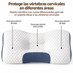 NeckRest – Almohada Cervical Ergonómica para Dormi