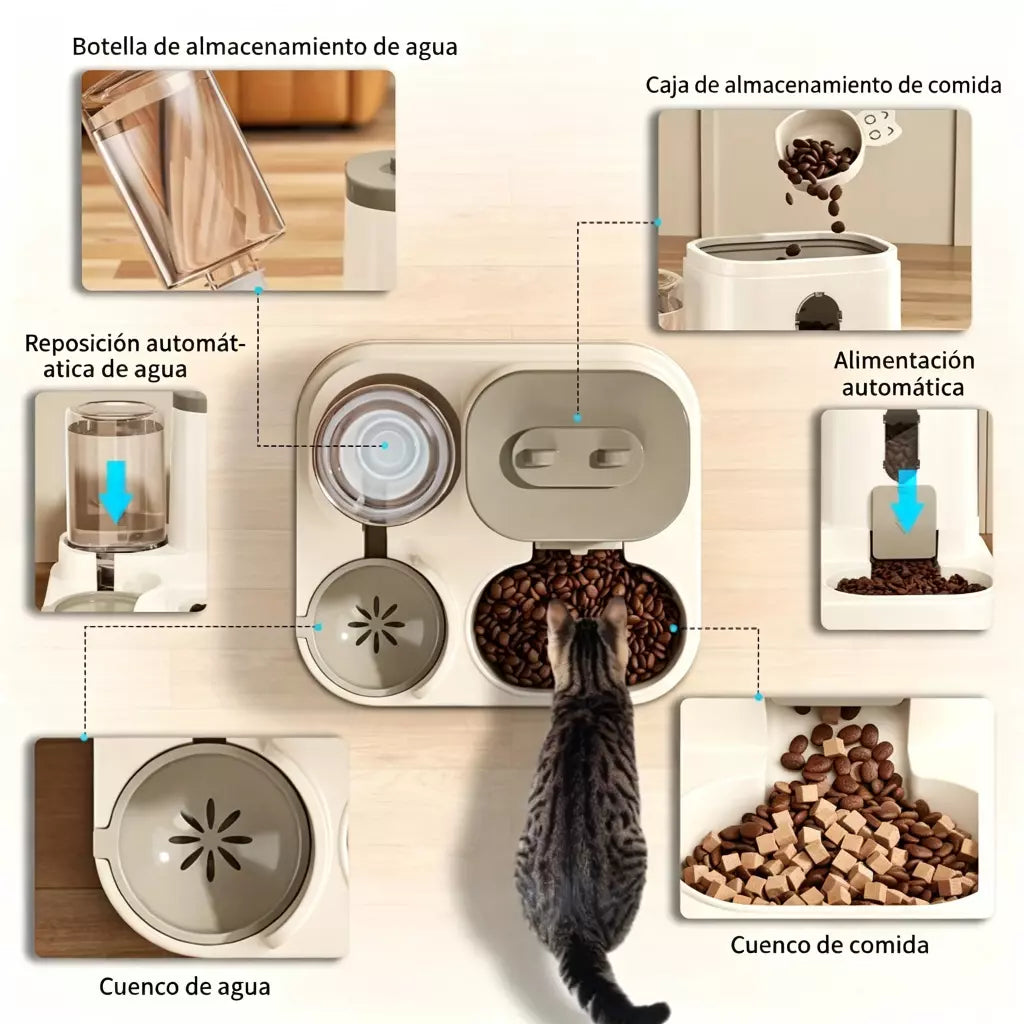 DualPet – Comedero y Bebedero 2 en 1 para Gatos
